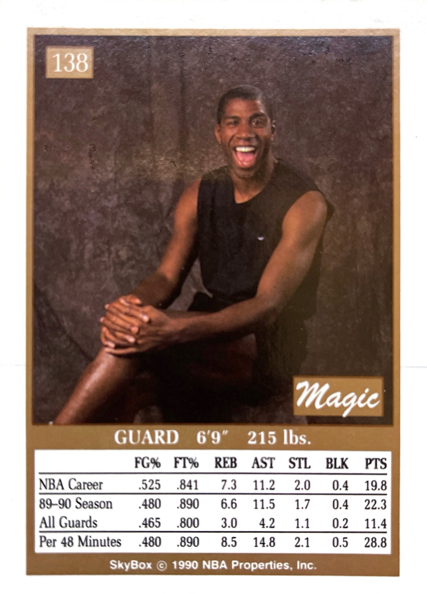 Magic Johnson 1990-91 Skybox - [Base] #138